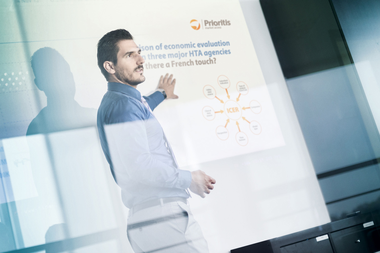 Pioritis-Board
